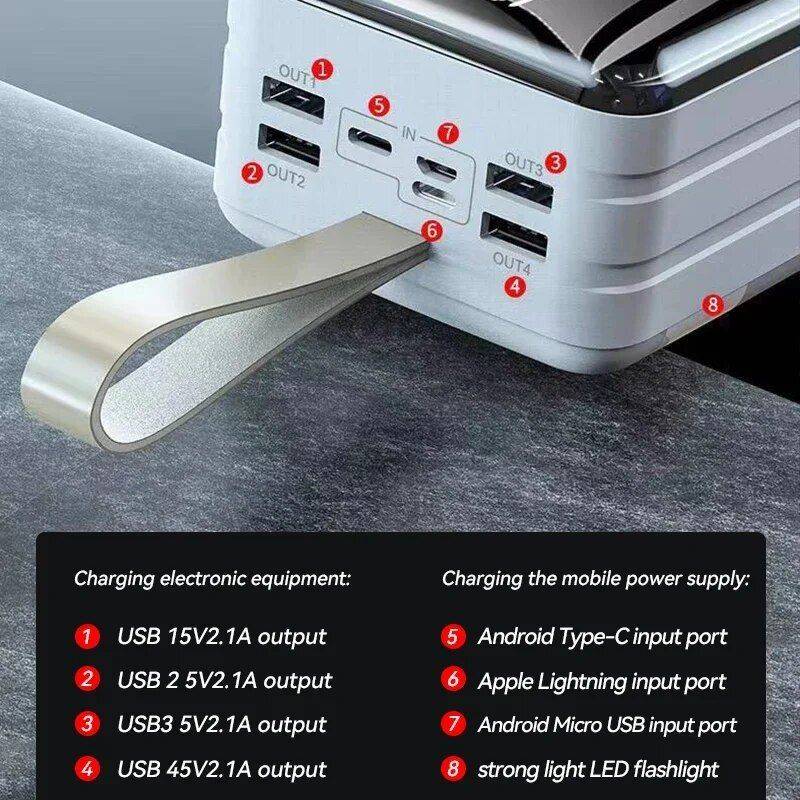 100000mAh Ultra-Portable Power Bank with 4 USB, Digital Display & Super-Fast Charging Electronics Power Banks Color : White |Black 100000mAh Ultra-Portable Power Bank with 4 USB, Digital Display & Super-Fast Charging Electronics Power Banks Color : White |Black