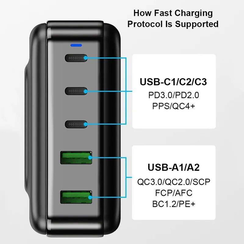 200W GaN Universal Fast Charger with Display for Phones, Laptops, and More Adapters Electronics Color : Black 200W GaN Universal Fast Charger with Display for Phones, Laptops, and More Adapters Electronics Color : Black