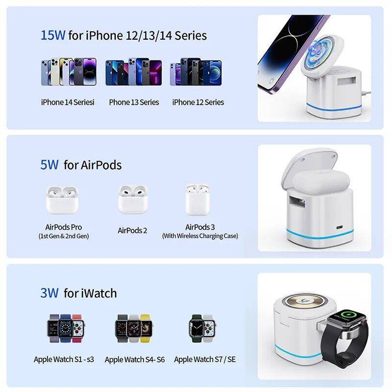 3-in-1 Transparent Magnetic 15W Wireless Charging Stand for iPhone, Airpods Pro, and Watch SE Charging Stations Electronics Color : White|Gray 3-in-1 Transparent Magnetic 15W Wireless Charging Stand for iPhone, Airpods Pro, and Watch SE Charging Stations Electronics Color : White|Gray
