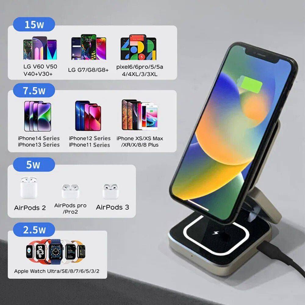 Ultimate 3-in-1 Foldable Magnetic Wireless Charger for Multiple Devices Charging Stations Electronics Type : For iPhone|For Samsung Ultimate 3-in-1 Foldable Magnetic Wireless Charger for Multiple Devices Charging Stations Electronics Type : For iPhone|For Samsung