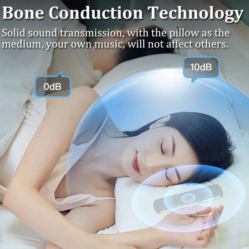 Wireless Bone Conduction Bluetooth Speaker; Under Pillow Music Box with Built-in White Noise for Improved Sleep Bluetooth Speakers Electronics Color : Black|White Wireless Bone Conduction Bluetooth Speaker; Under Pillow Music Box with Built-in White Noise for Improved Sleep Bluetooth Speakers Electronics Color : Black|White