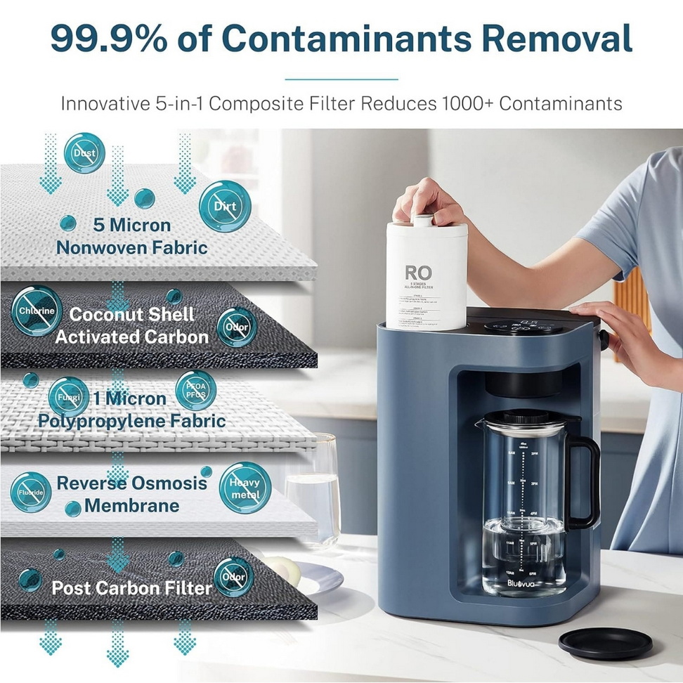 Portable Reverse Osmosis Purifier – Pure Water Anywhere Best Deals Gadgets Color : Blue Portable Reverse Osmosis Purifier - Pure Water Anywhere Best Deals Gadgets Color : Blue